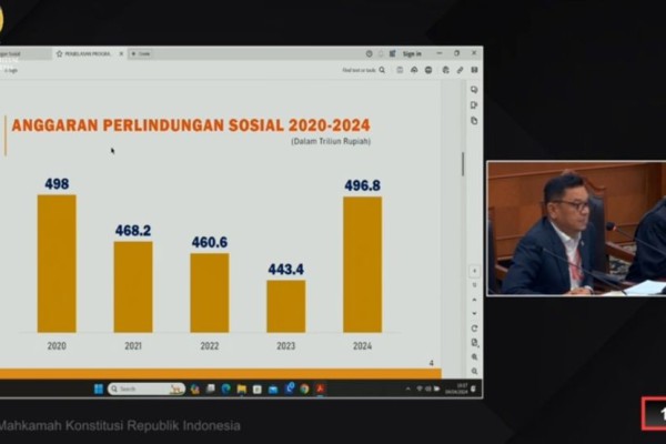 Ace Hasan Jelaskan Postur Bansos yang Dituduh Penyebab Prabowo Menang