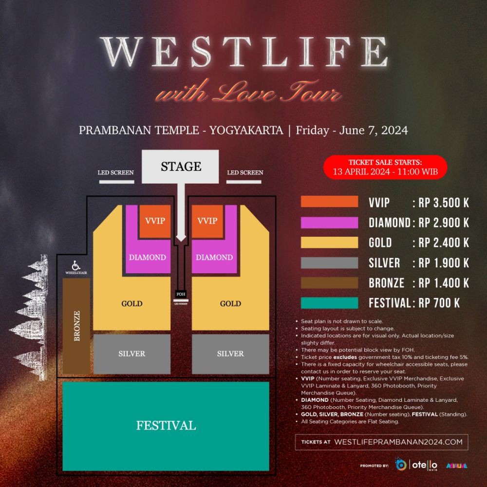 Westlife Konser di Candi Prambanan Tanpa Mark Feehily