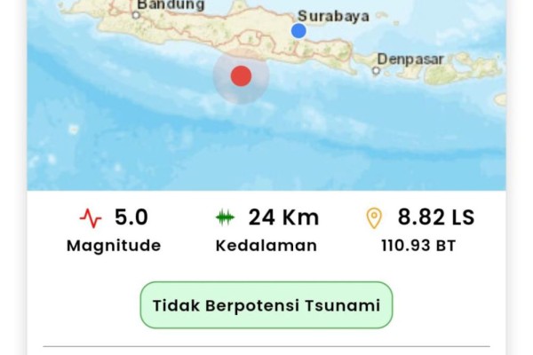 Pacitan Diguncang Gempa Magnitudo 5 0 Terasa Hingga Bantul