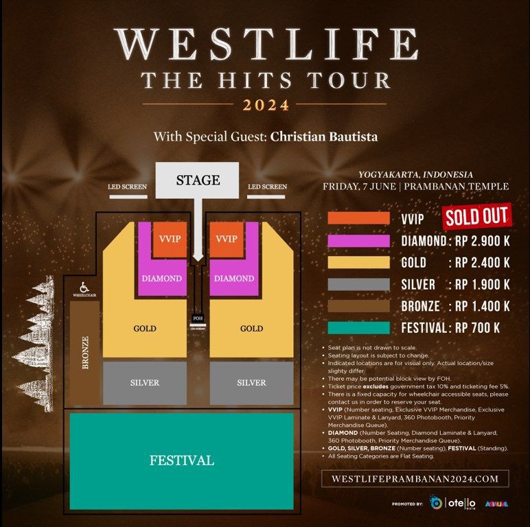 Konser Westlife The Hits Tour 2024 Dimulai di Yogyakarta