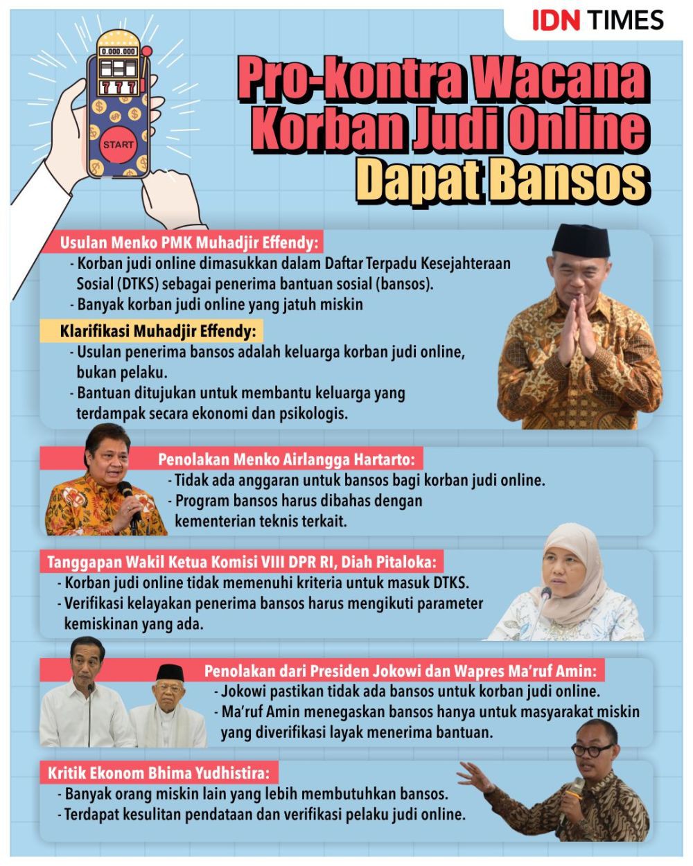 Indonesia Darurat Judi Online, Bansos Bukan Solusi
