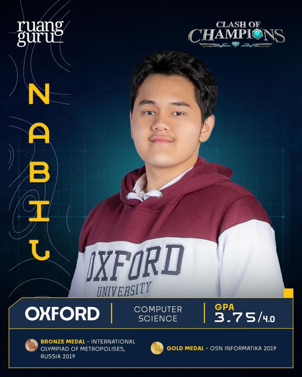 Biodata Dan Profil Nabil Clash Of Champions Dari Oxford