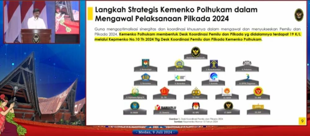 Hanya Pasangan Zainal-Mulia Lolos Jalur Independen Pilkada Banda Aceh