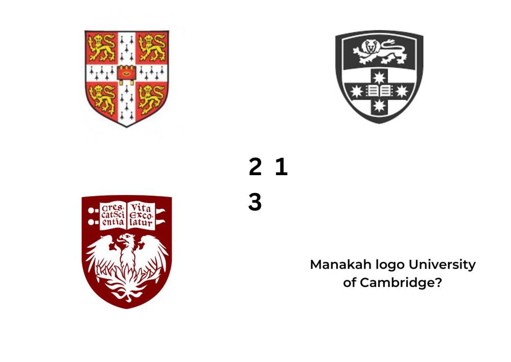 [QUIZ] Tebak Logo Kampus Terbaik di Dunia