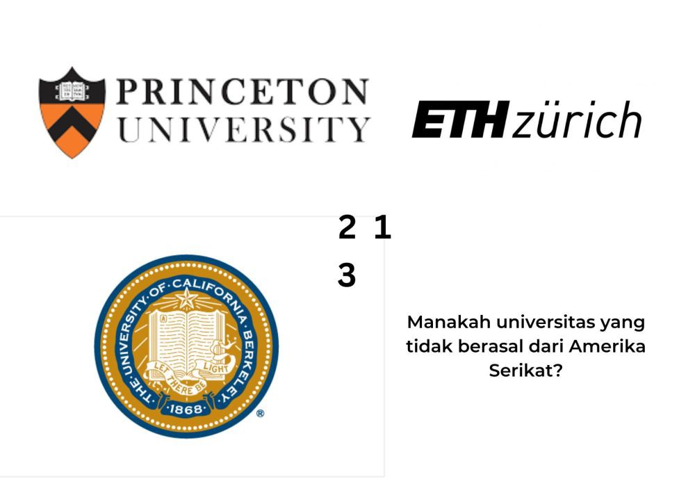 [QUIZ] Tebak Logo Kampus Terbaik di Dunia