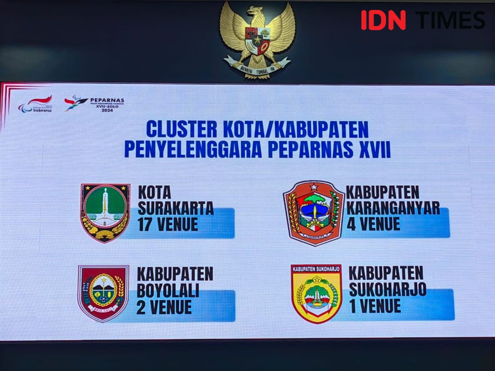 17 Venue Disiapkan Untuk 20 Cabor PEPARNAS VXII Solo