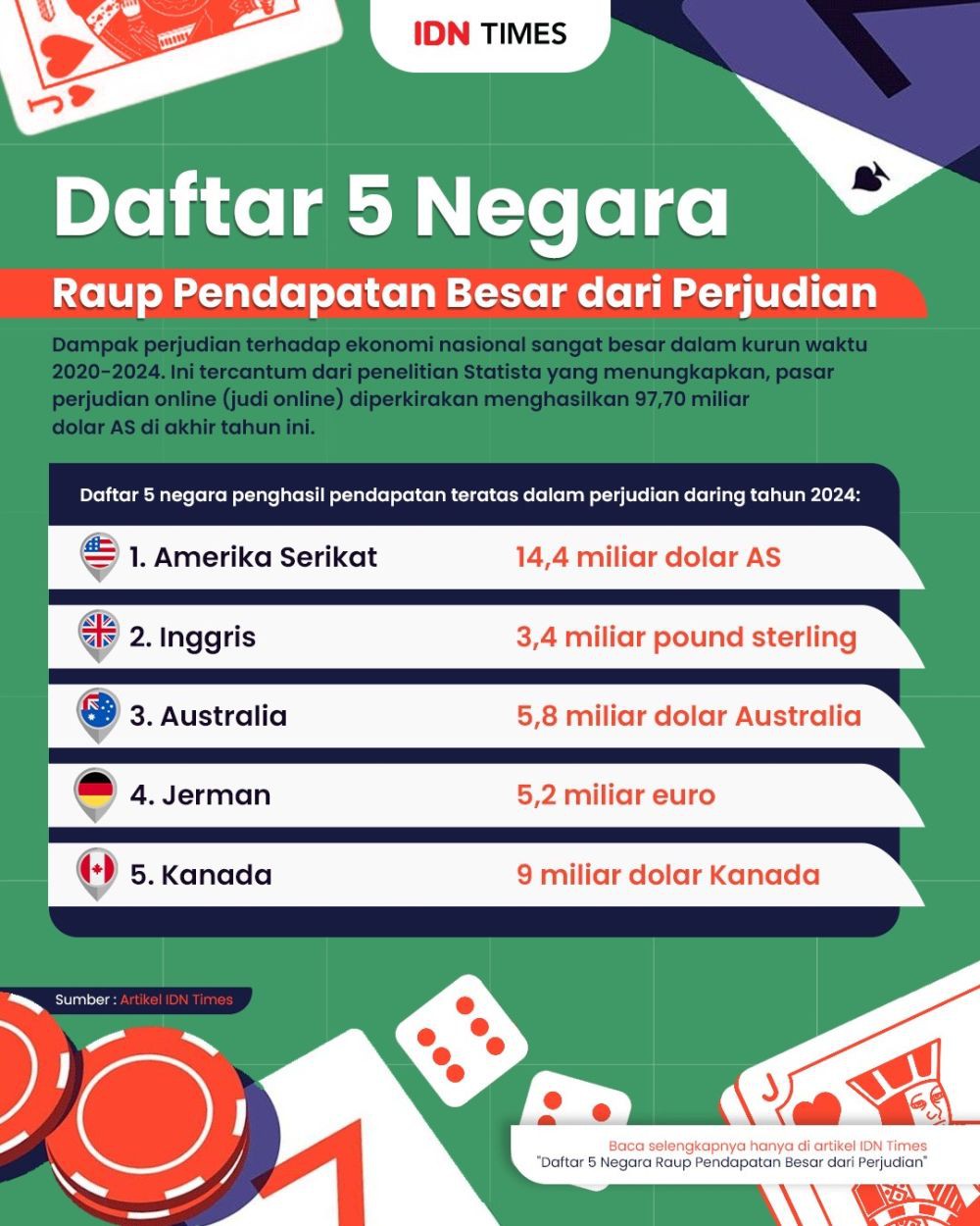 cara daftar game perjudian: Panduan Memahami Fungsi, Cara Menggunakan, dan Batasannya