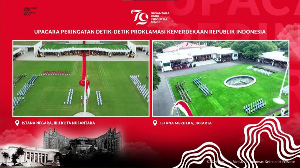 117 Narapidana di Rutan Bima Dapat Remisi HUT ke-79 RI