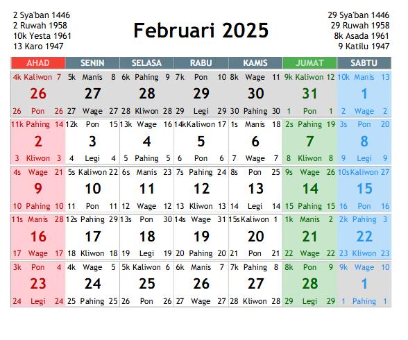 Kalender Jawa 2025, Lengkap dengan Weton dan Link Download