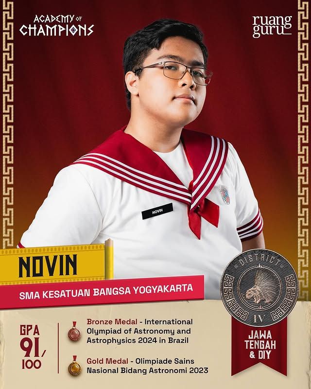 Profil Peserta Academy of Champions District IV Jawa Tengah-DIY, Juara