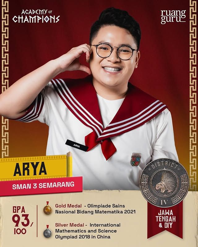 Profil Peserta Academy of Champions District IV Jawa Tengah-DIY, Juara