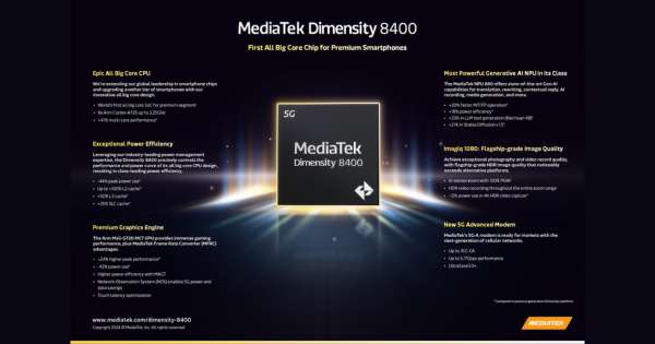 MediaTek Announces Dimensity 8400 Chip, What Are the Advantages?