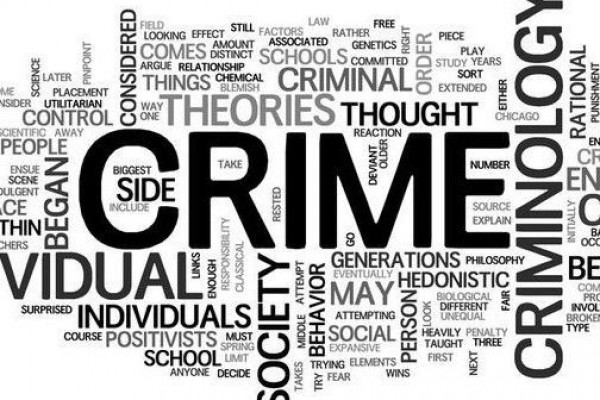 Crime words. Criminology.