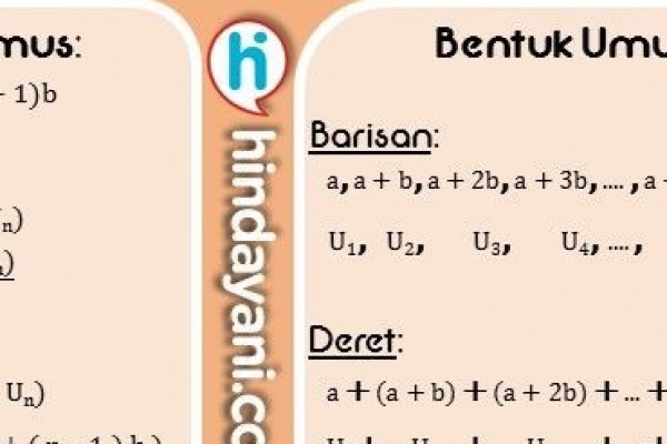 Hallo Idnsquad Pagi Pagi Gini Enaknya Mikir Soal Matematika Hehe Biar Merefresh Otak Haha Nah Gue Ada Pertanyaan Ni Tentang Deret Aritmatika Dalam Suatu Gedung Pertunjukkan Disusun Kursi Dengan Baris Paling